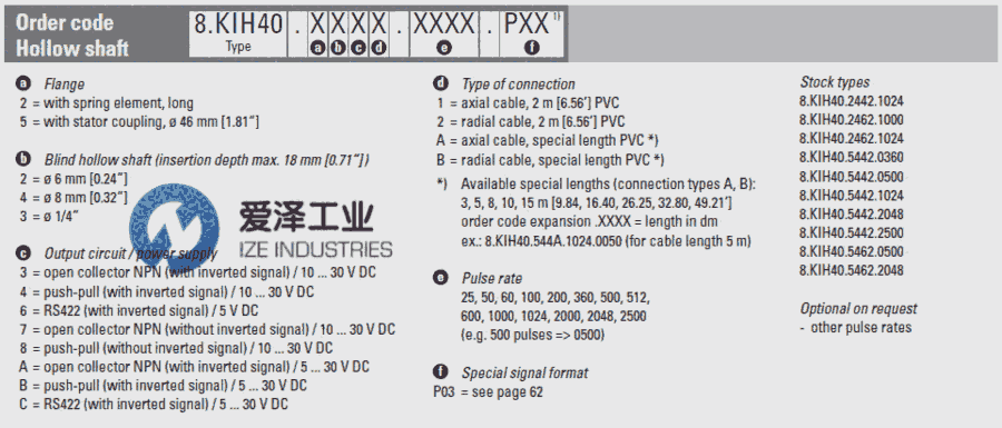 KUBLER編碼器8.KIH40.5462.0360